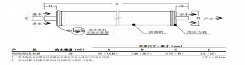 陶氏海淡膜SW30HR LE-400技術(shù)手冊(cè)