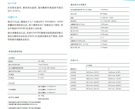 西門子lxm45zedi模塊參數(shù)